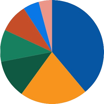 Chart-removebg-preview